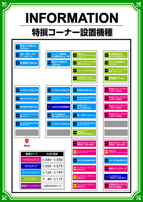 ミリオン石神井公園店 パチンコ館の最新情報画像