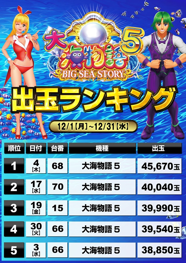 ミリオン石神井公園店 パチンコ館の最新情報画像