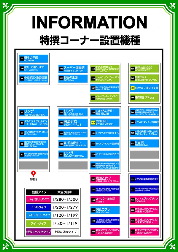 ミリオン石神井公園店 パチンコ館の最新情報画像