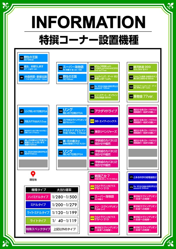 ミリオン石神井公園店 パチンコ館の最新情報画像
