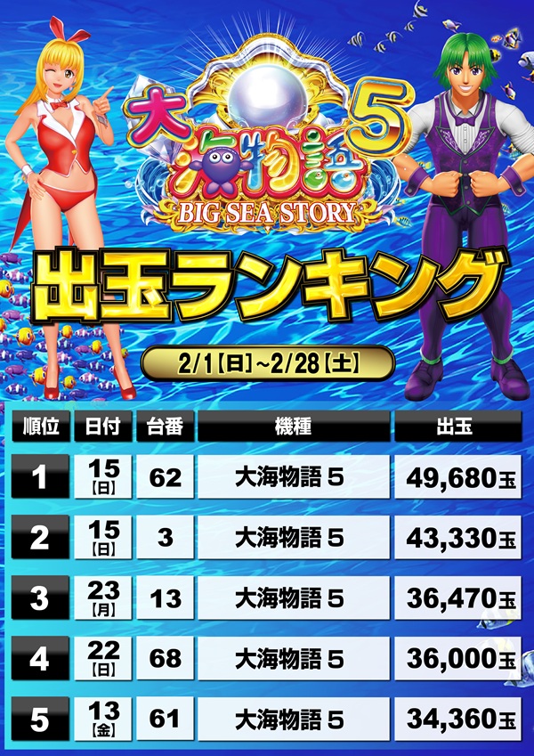 ミリオン石神井公園店 パチンコ館の最新情報画像