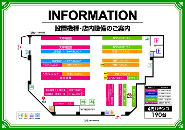 ミリオン石神井公園店 パチンコ館の最新情報画像