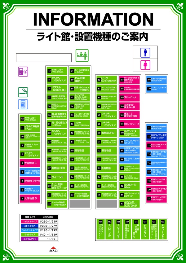 ミリオン石神井公園店 パチンコ館の最新情報画像
