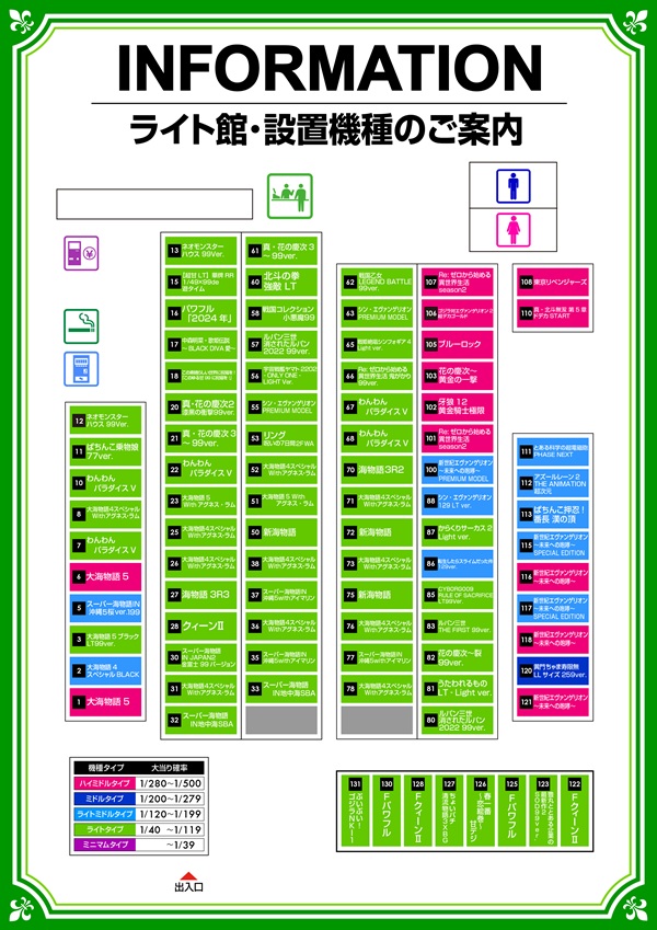 ミリオン石神井公園店 パチンコ館の最新情報画像
