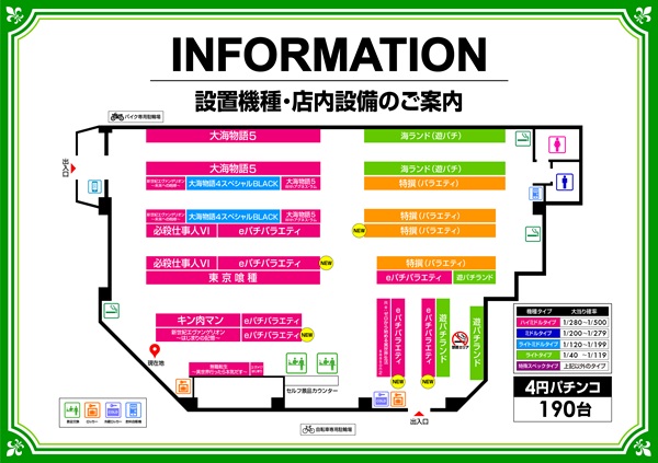 ミリオン石神井公園店 パチンコ館の最新情報画像