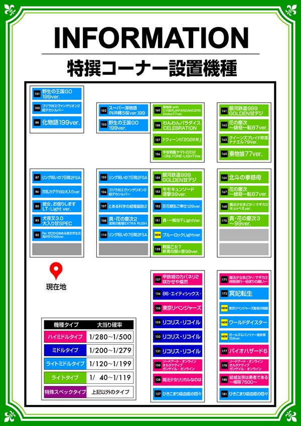 ミリオン石神井公園店 パチンコ館の最新情報画像