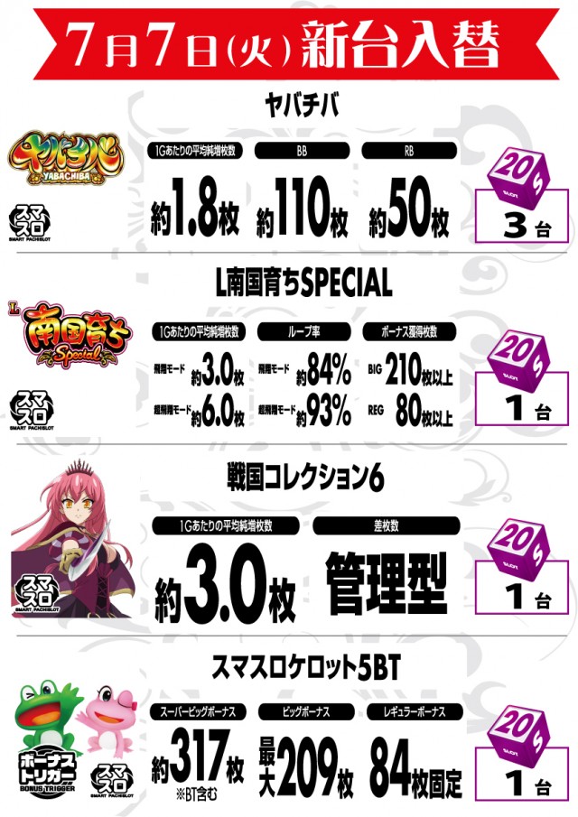 G-SITE GIGA1000ミナト木場インター店の最新情報画像