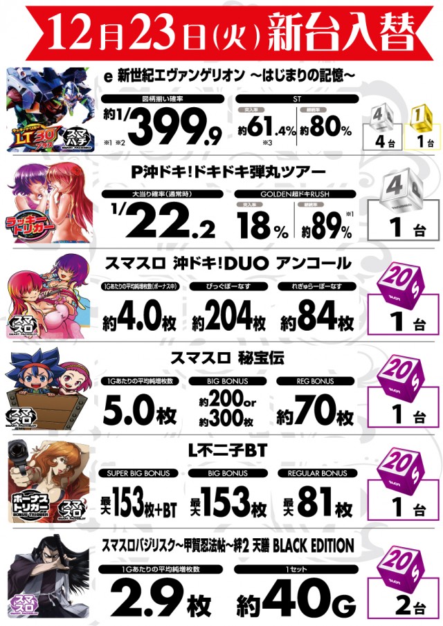 G-SITE GIGA1000ミナト木場インター店の最新情報画像