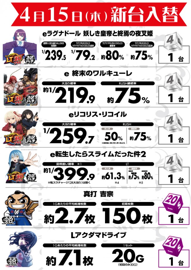 G-SITE GIGA1000ミナト木場インター店の最新情報画像