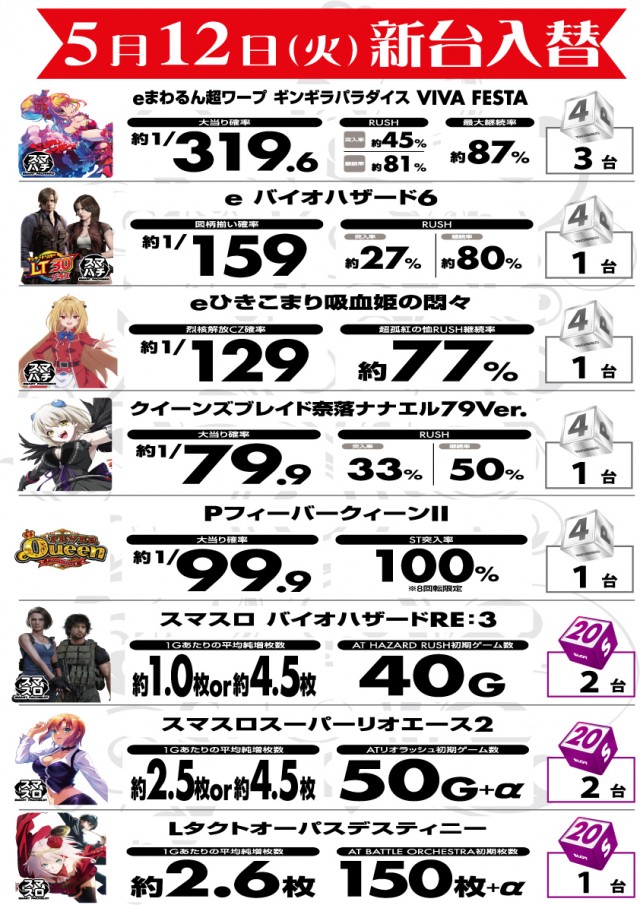 G-SITE GIGA1000ミナト木場インター店の最新情報画像