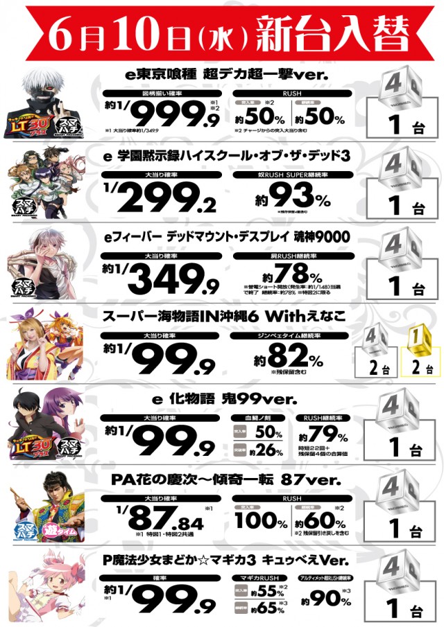 G-SITE GIGA1000ミナト木場インター店の最新情報画像
