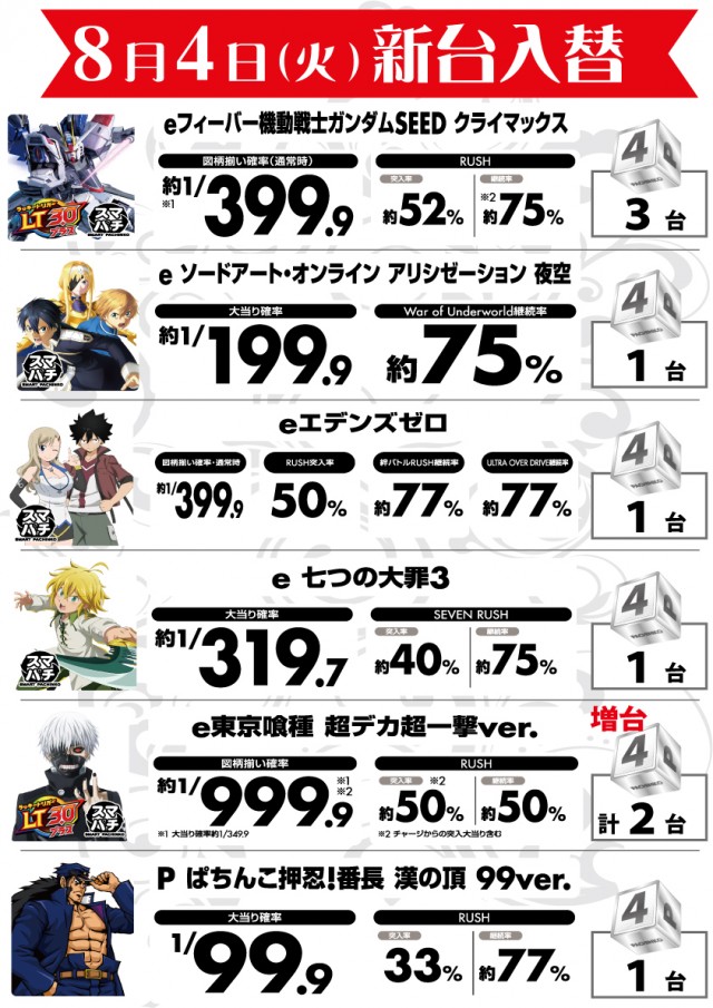 G-SITE GIGA1000ミナト木場インター店の最新情報画像