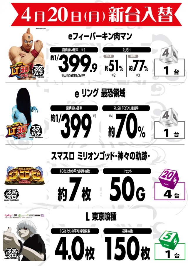 G-SITE GIGA1000ミナト木場インター店の最新情報画像