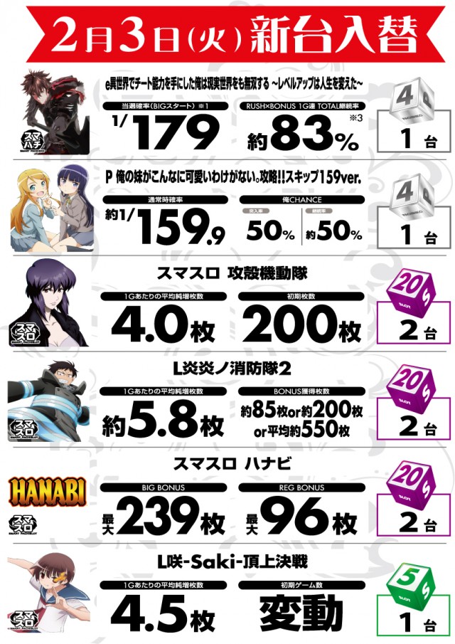 G-SITE GIGA1000ミナト木場インター店の最新情報画像