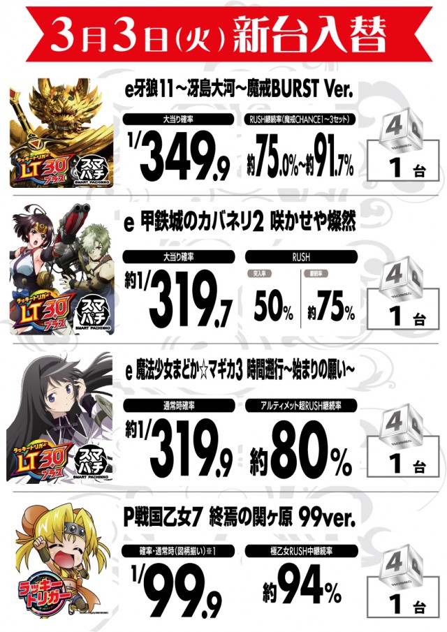 G-SITE GIGA1000ミナト木場インター店の最新情報画像