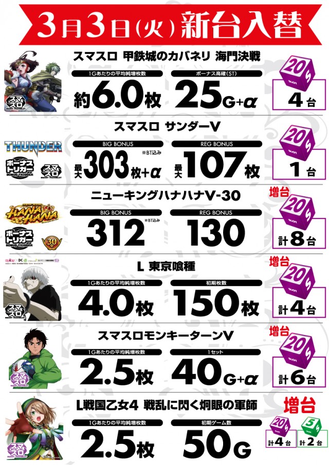 G-SITE GIGA1000ミナト木場インター店の最新情報画像