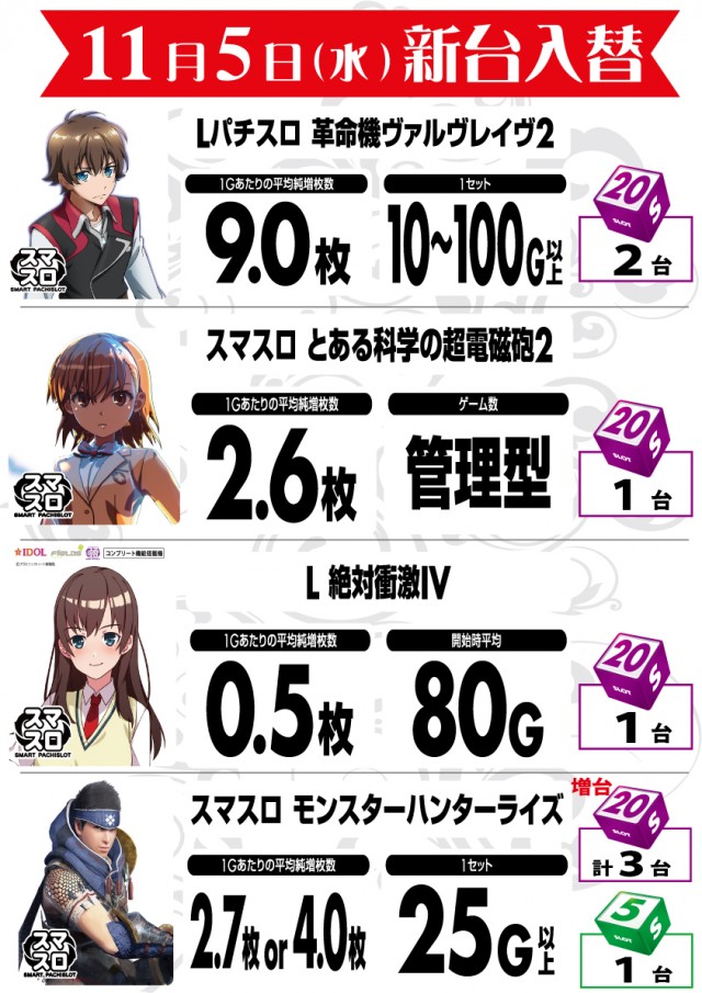 G-SITE GIGA1000ミナト木場インター店の最新情報画像