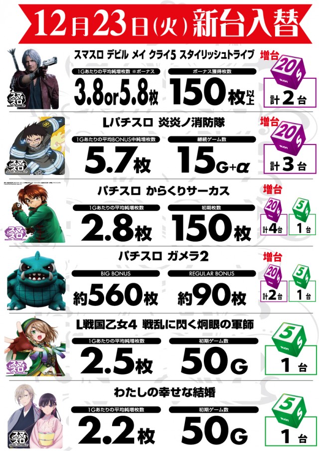 G-SITE GIGA1000ミナト木場インター店の最新情報画像