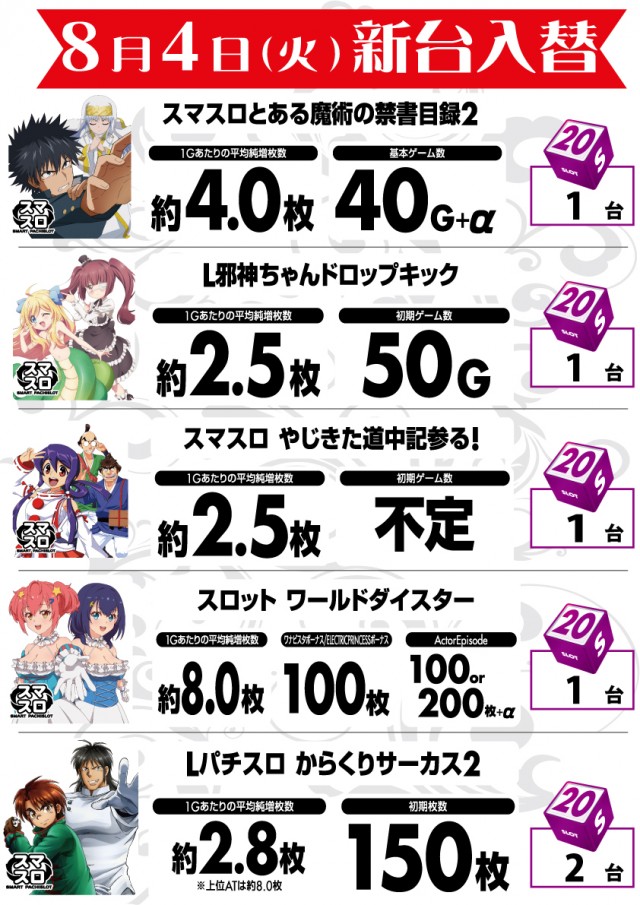 G-SITE GIGA1000ミナト木場インター店の最新情報画像