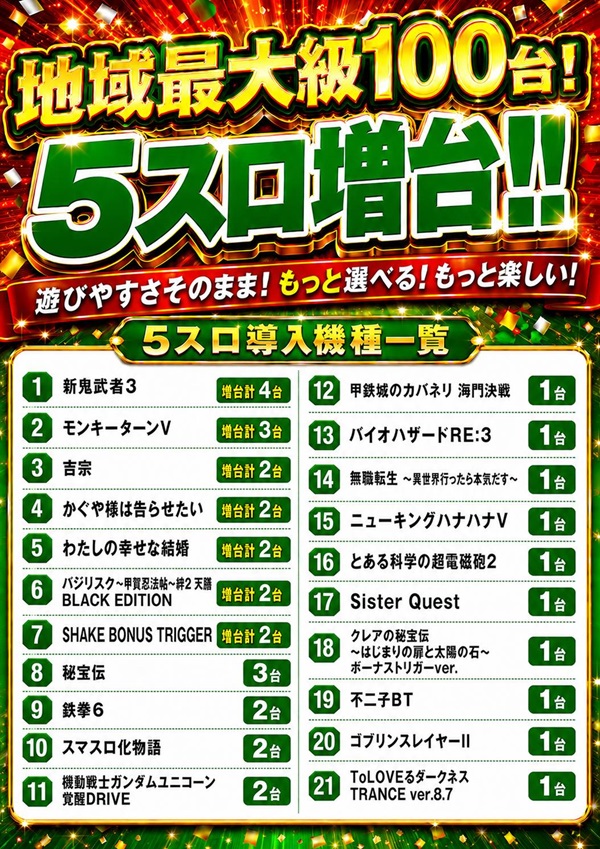ダイマル星崎の最新情報画像