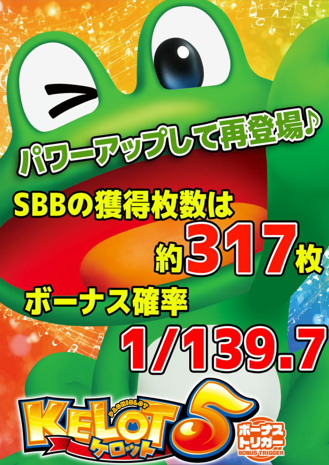 ダイエーの最新情報画像