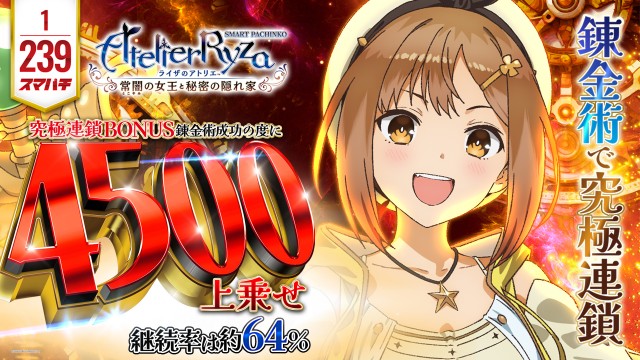 グランドオータ888鳴海店の最新情報画像
