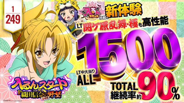 グランドオータ888鳴海店の最新情報画像