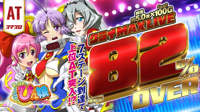 グランドオータ888鳴海店の最新情報画像
