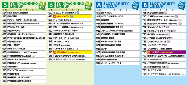 WOの最新情報画像