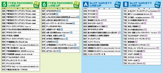 WOの最新情報画像