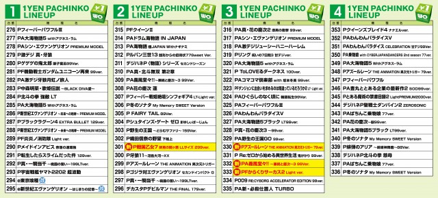 WOの最新情報画像