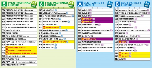 WOの最新情報画像