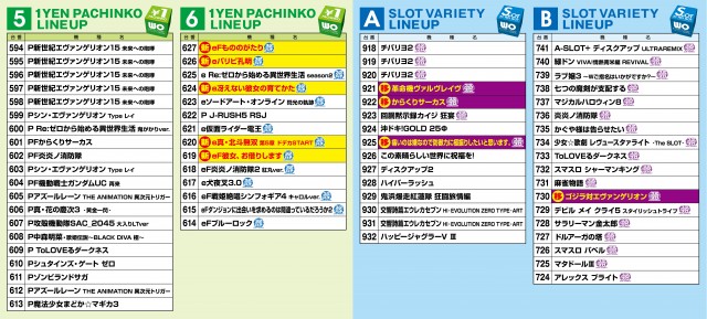 WOの最新情報画像