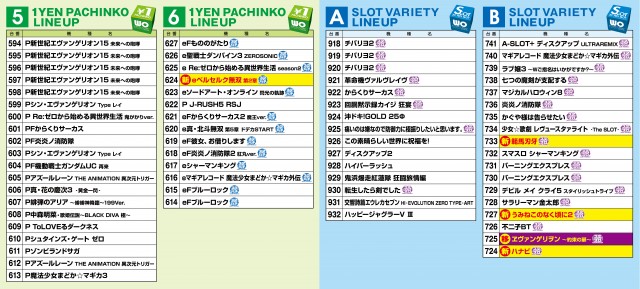 WOの最新情報画像
