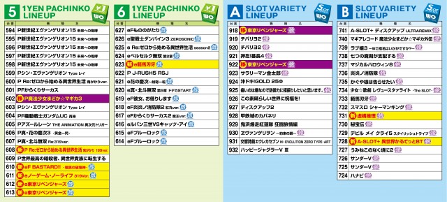 WOの最新情報画像