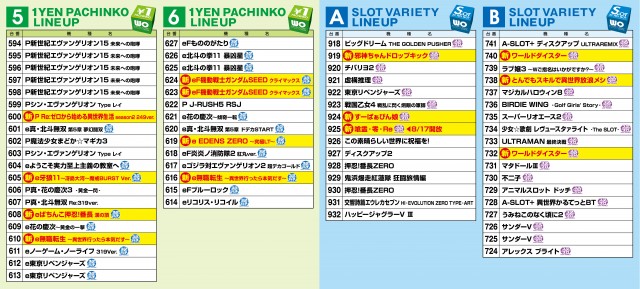 WOの最新情報画像
