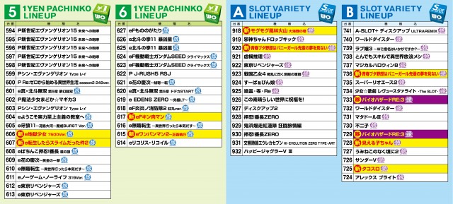 WOの最新情報画像