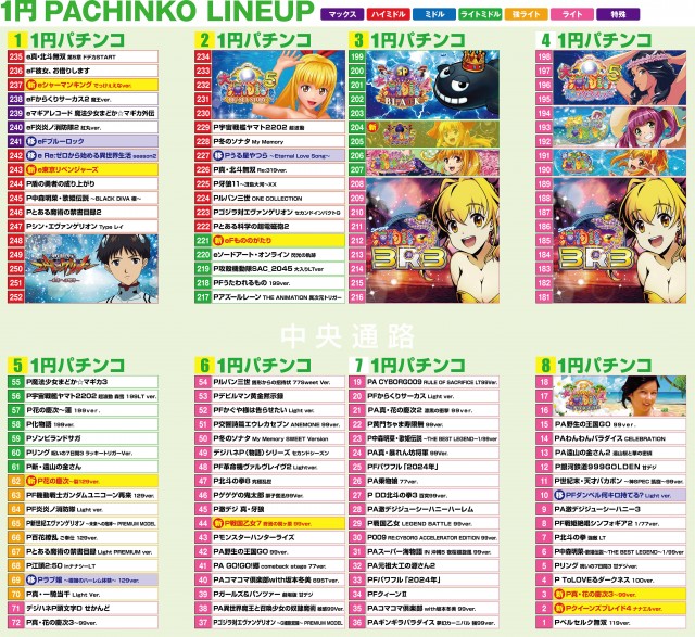 オーギヤ二川店の最新情報画像