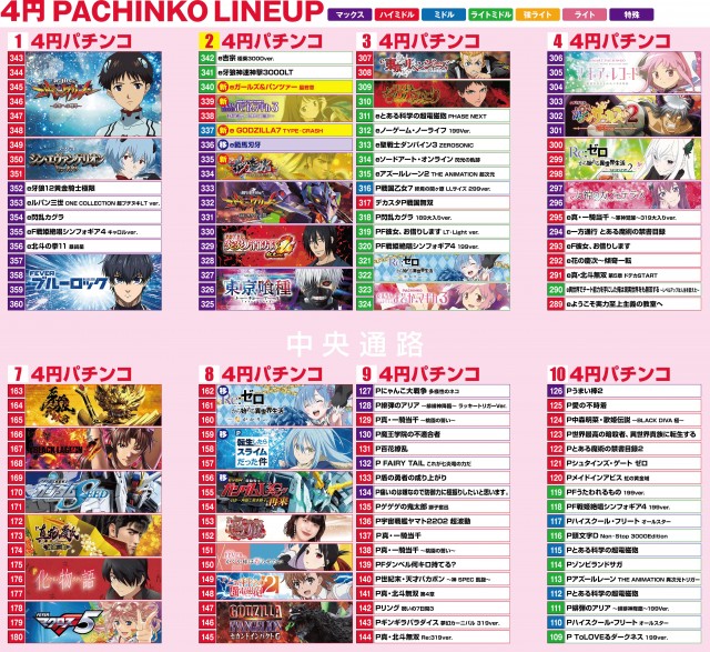 オーギヤ二川店の最新情報画像