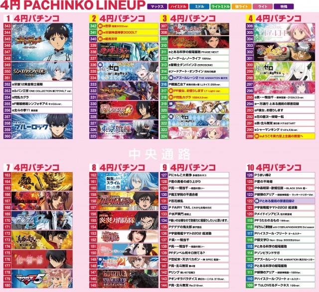 オーギヤ二川店の最新情報画像