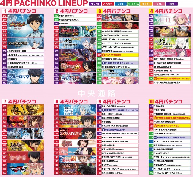 オーギヤ二川店の最新情報画像