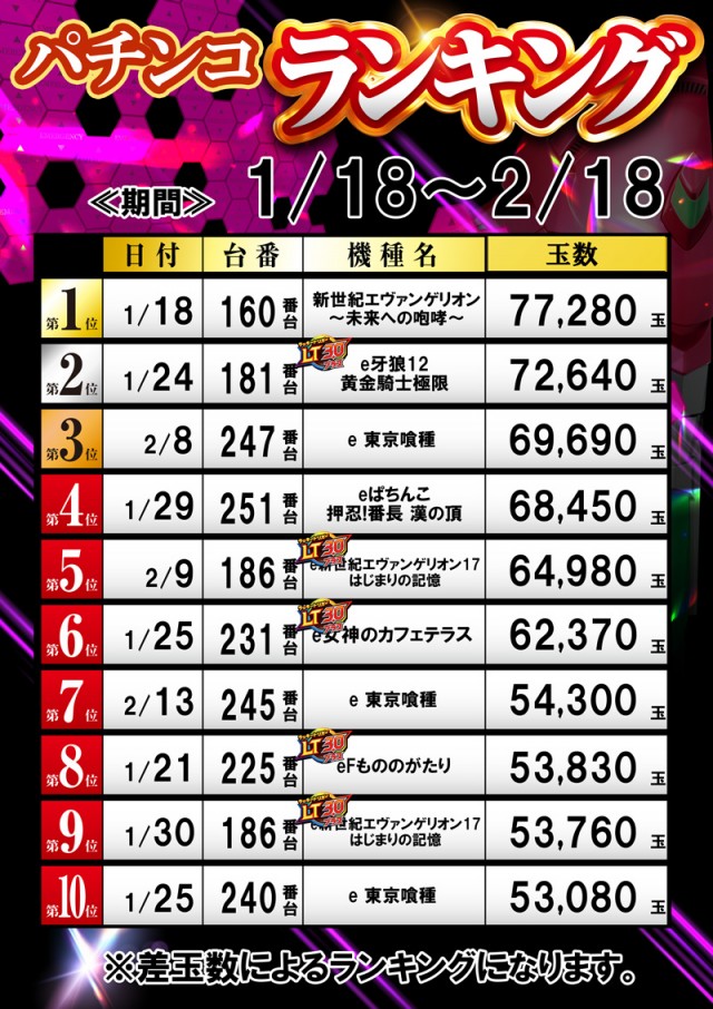 名宝飯村店の最新情報画像