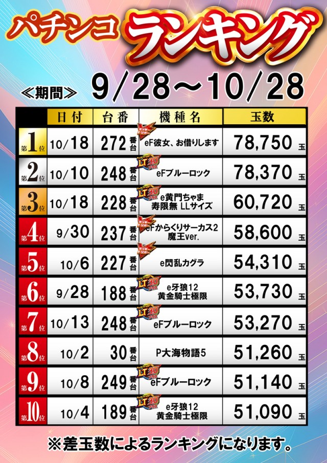 名宝飯村店の最新情報画像