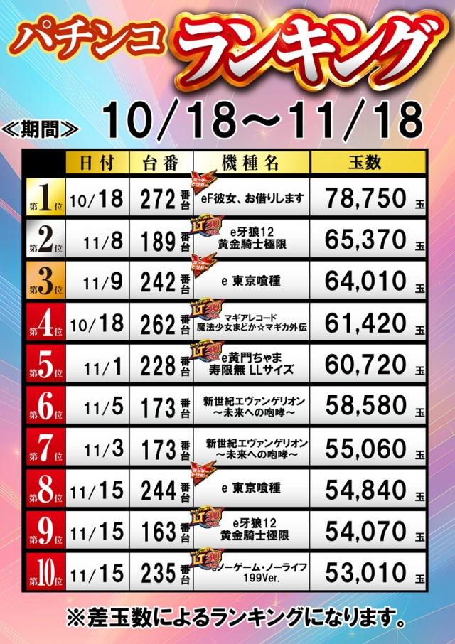 名宝飯村店の最新情報画像