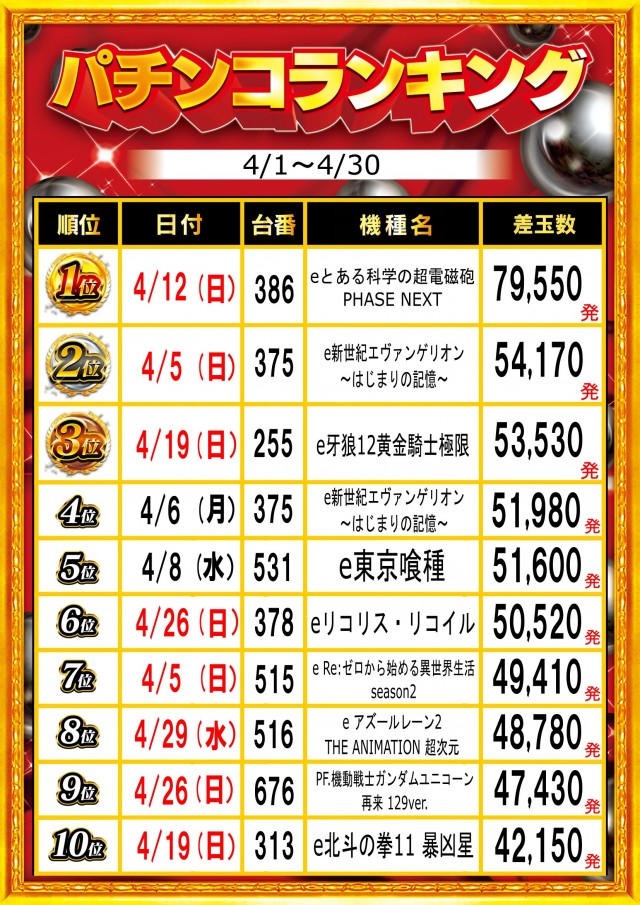 ガイア富士見台南口店の最新情報画像