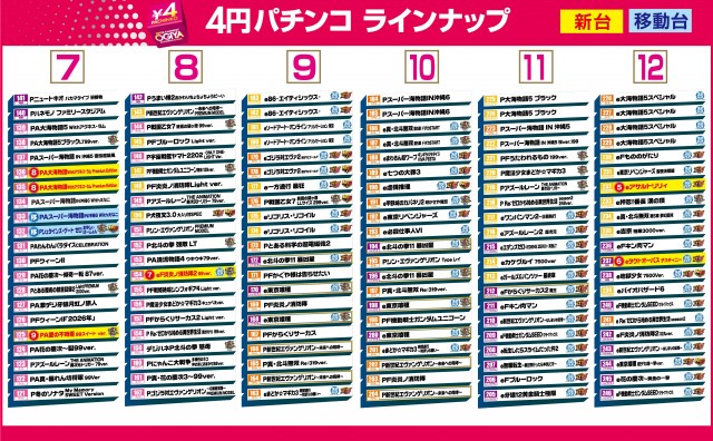グランプリ オーギの最新情報画像