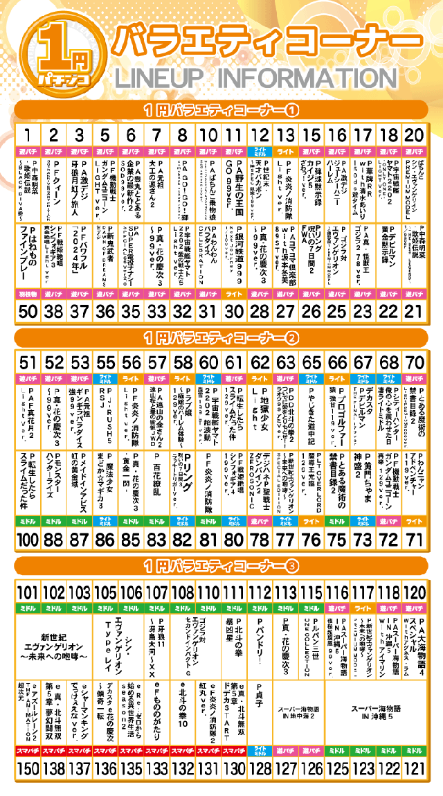 パチンコ立岩の最新情報画像