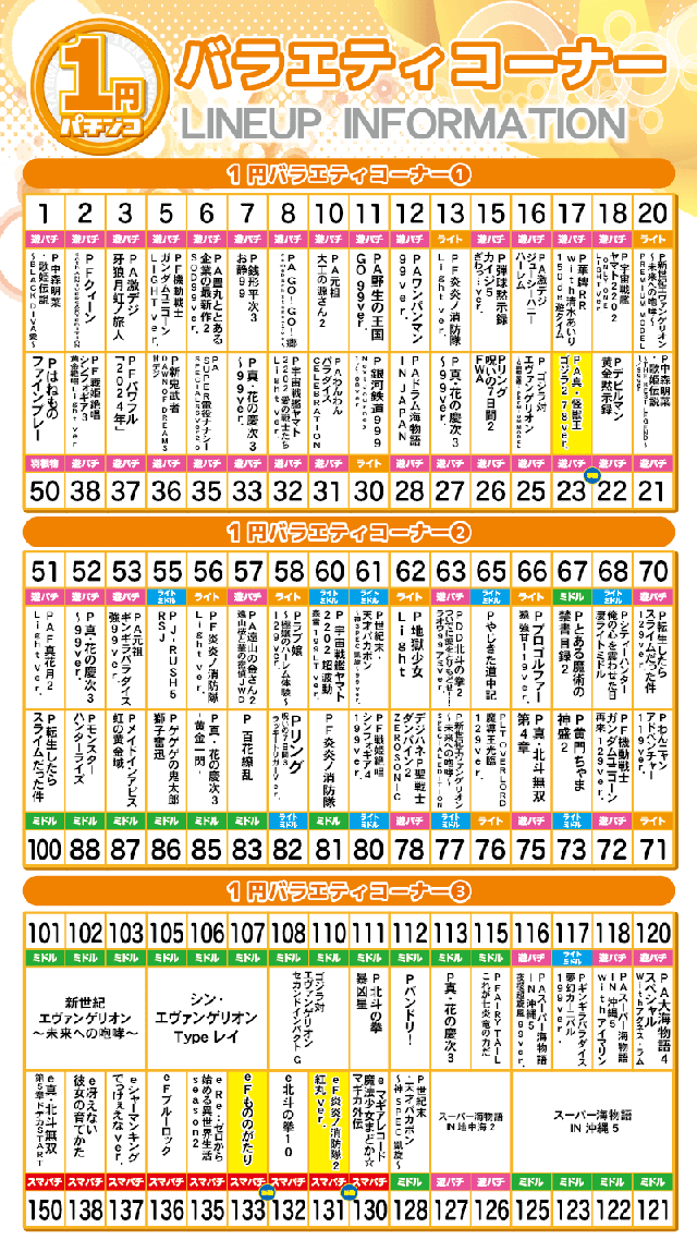 パチンコ立岩の最新情報画像
