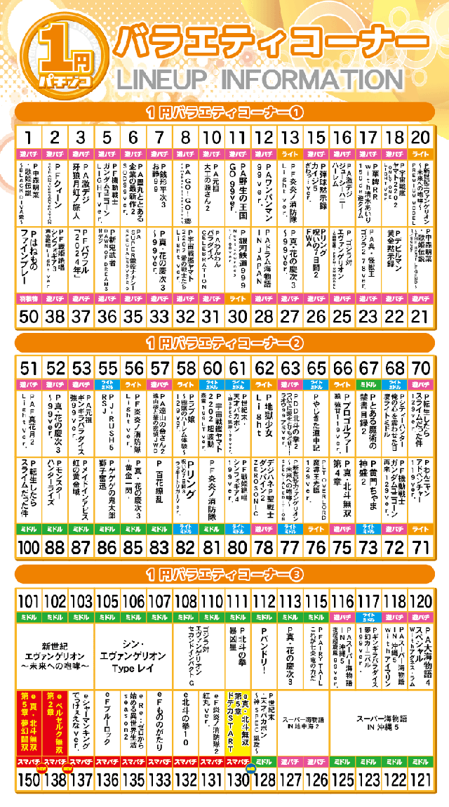 パチンコ立岩の最新情報画像