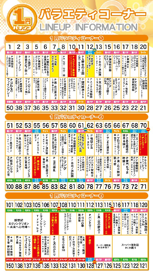 パチンコ立岩の最新情報画像